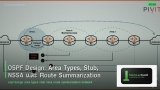 OSPF Design: Area Types, Stub, NSSA และ Route Summarization