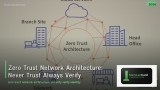 Zero Trust Network Architecture: Never Trust Always Verify
