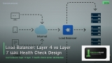 Load Balancer: Layer 4 vs Layer 7 และ Health Check Design
