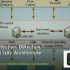 SNMP v2c vs v3: Network Monitoring Protocol Deep Dive