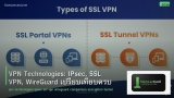 VPN Technologies: IPsec, SSL VPN, WireGuard เปรียบเทียบครบ