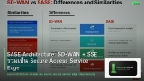 SASE Architecture: SD-WAN + SSE รวมเป็น Secure Access Service Edge