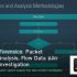 IPv4 Subnetting Mastery: VLSM, Supernetting และ IP Planning