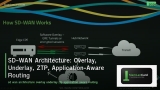 SD-WAN Architecture: Overlay, Underlay, ZTP, Application-Aware Routing