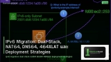 IPv6 Migration: Dual-Stack, NAT64, DNS64, 464XLAT และ Deployment Strategies
