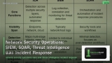Network Security Operations: SIEM, SOAR, Threat Intelligence และ Incident Response