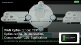 WAN Optimization: TCP Optimization, Deduplication, Compression และ Application Acceleration