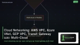 Cloud Networking: AWS VPC, Azure VNet, GCP VPC, Transit Gateway และ Multi-Cloud