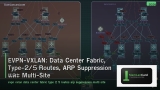 EVPN-VXLAN: Data Center Fabric, Type-2/5 Routes, ARP Suppression และ Multi-Site