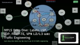 MPLS Deep Dive: Labels, LSP, LDP, RSVP-TE, VPN L2/L3 และ Traffic Engineering