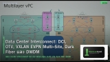 Data Center Interconnect: DCI, OTV, VXLAN EVPN Multi-Site, Dark Fiber และ DWDM
