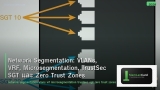 Network Segmentation: VLANs, VRF, Microsegmentation, TrustSec SGT และ Zero Trust Zones