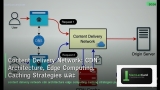 Content Delivery Network: CDN Architecture, Edge Computing, Caching Strategies และ Performance