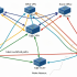 IP Address Management (IPAM): จัดการ IP Address อย่างเป็นระบบ