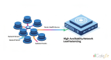 Network Load Balancer: กระจายโหลดเพื่อเสถียรภาพระบบเครือข่าย