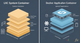 LXC vs Docker: เปรียบเทียบ Container สองแบบสำหรับ Server