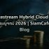 ระบบปฏิบัติการลินุกซ์ linux คือ — คู่มือฉบับสมบูรณ์ 2026 | SiamCafe Blog