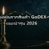 DDR5 ECC RDIMM สำหรับ Server แนะนำรุ่น 2026