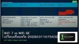 WiFi 7 vs WiFi 6E เปรียบเทียบจริง 20260311075432