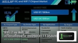 WiFi 7 vs WiFi 6E เปรียบเทียบจริง 20260311135806