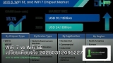 WiFi 7 vs WiFi 6E เปรียบเทียบจริง 20260312095227