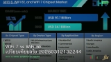 WiFi 7 vs WiFi 6E เปรียบเทียบจริง 20260312132244
