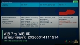WiFi 7 vs WiFi 6E เปรียบเทียบจริง 20260314111514