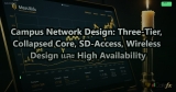Campus Network Design: Three-Tier, Collapsed Core, SD-Access, Wireless Design และ High Availability